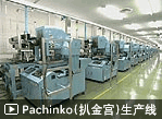 Pachinko(扒金宫)生产线