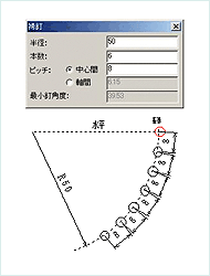 GaugePro'06